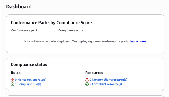 AWS Config showing compliance restored